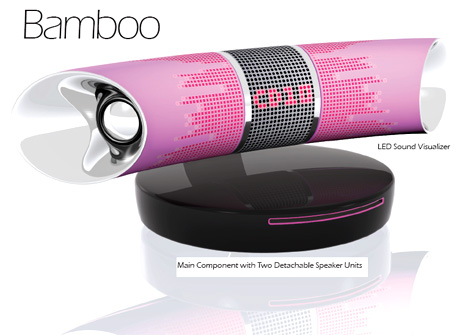The Sound of Bamboo